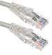 Networking & Coaxial Cables