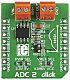 Signal Conversion Development Tools